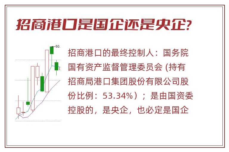 招商港口是国企还是央企?