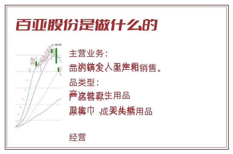 百亚股份是做什么的