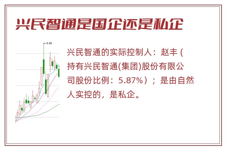 兴民智通是国企还是私企