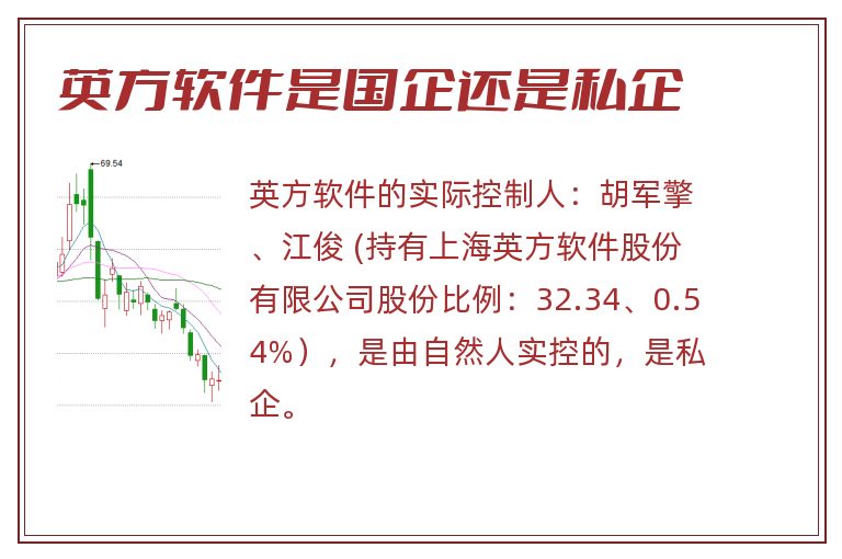 英方软件是国企还是私企