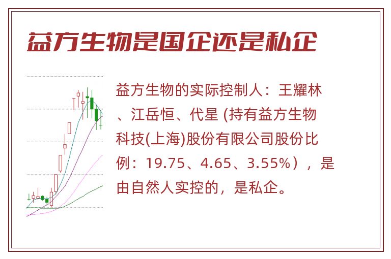 益方生物是国企还是私企