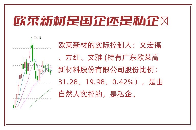 欧莱新材是国企还是私企	