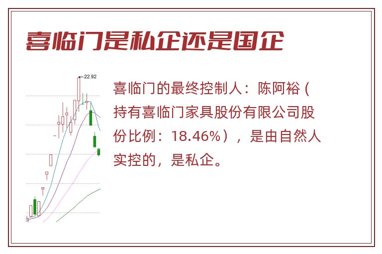 喜临门是私企还是国企