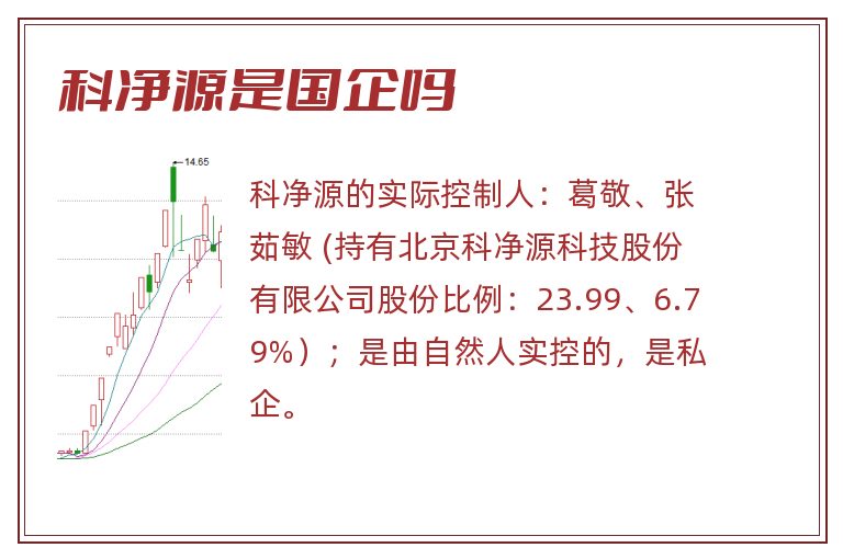 科净源是国企吗