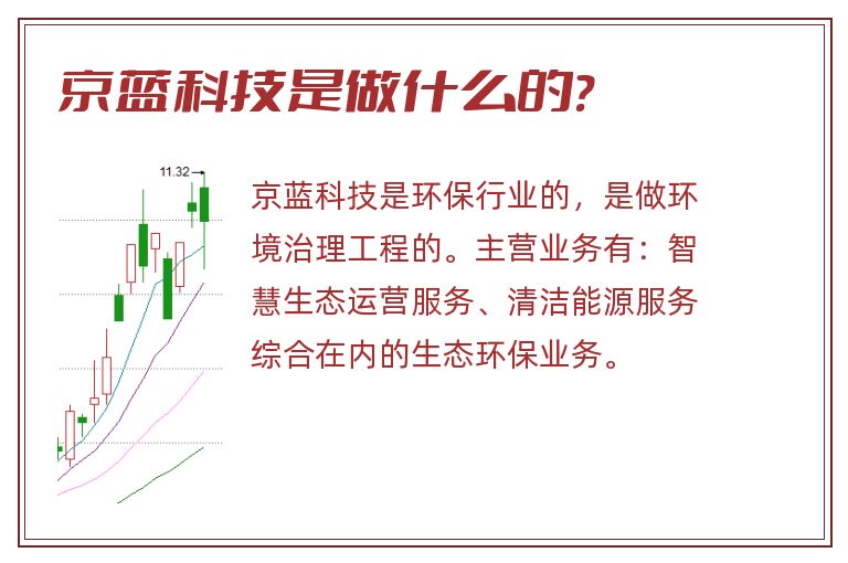 京蓝科技,京蓝科技是做什么的.jpg