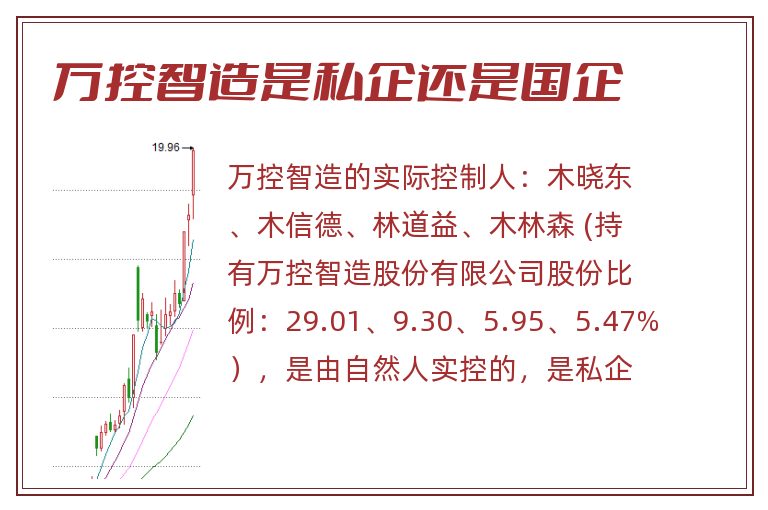 万控智造是私企还是国企