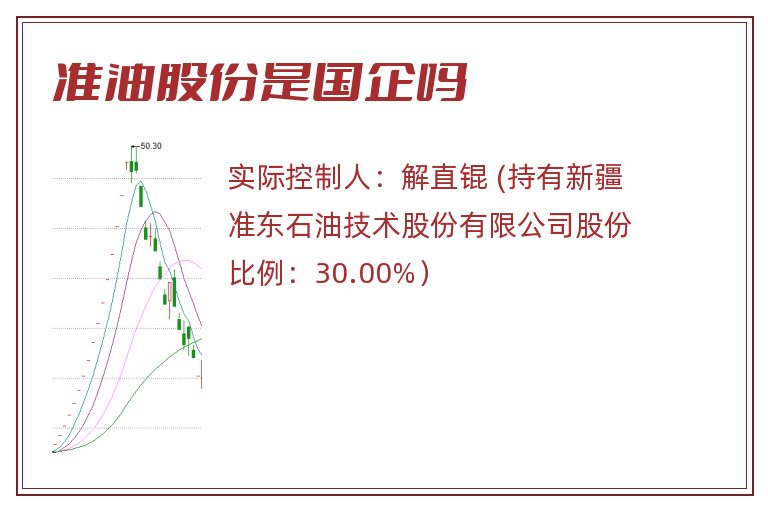 准油股份是国企吗