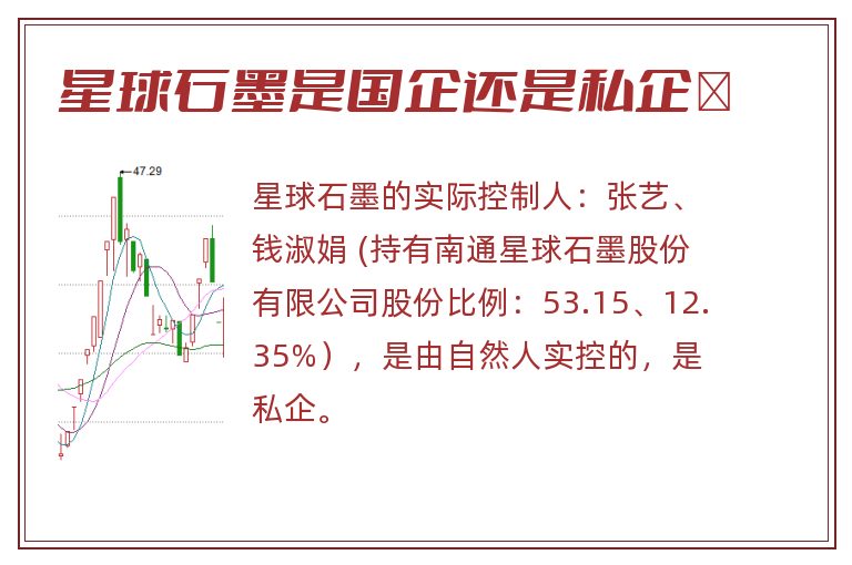 星球石墨是国企还是私企	