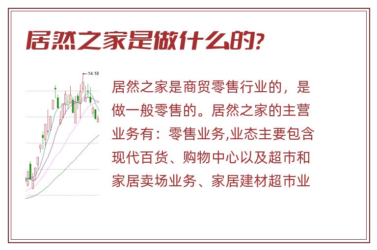 居然之家是做什么的?