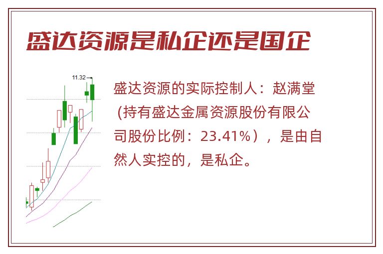 盛达资源是私企还是国企