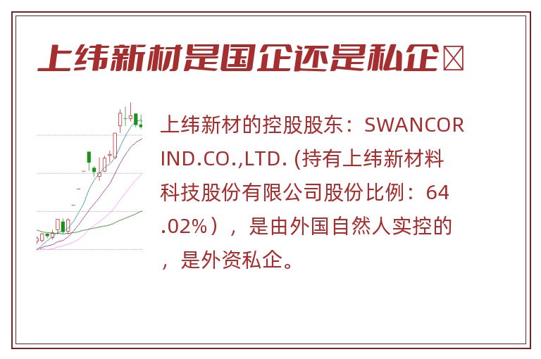 上纬新材是国企还是私企	