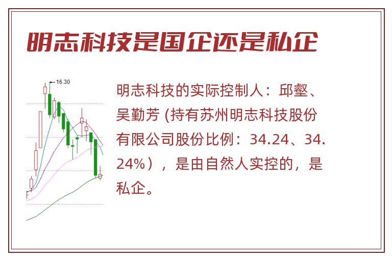 明志科技是国企还是私企