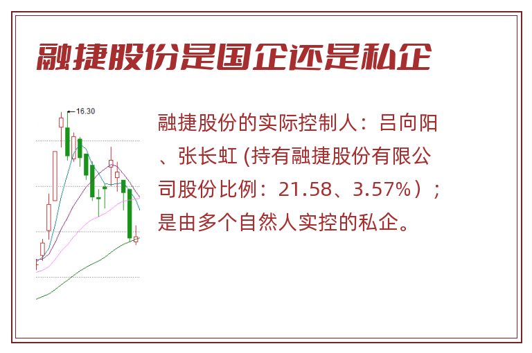 融捷股份是国企还是私企