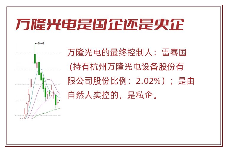 万隆光电是国企还是央企