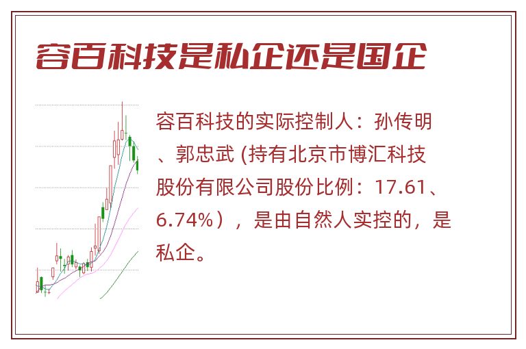 博汇科技是私企还是国企