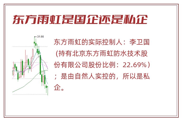 东方雨虹,东方雨虹是国企还是私企.jpg