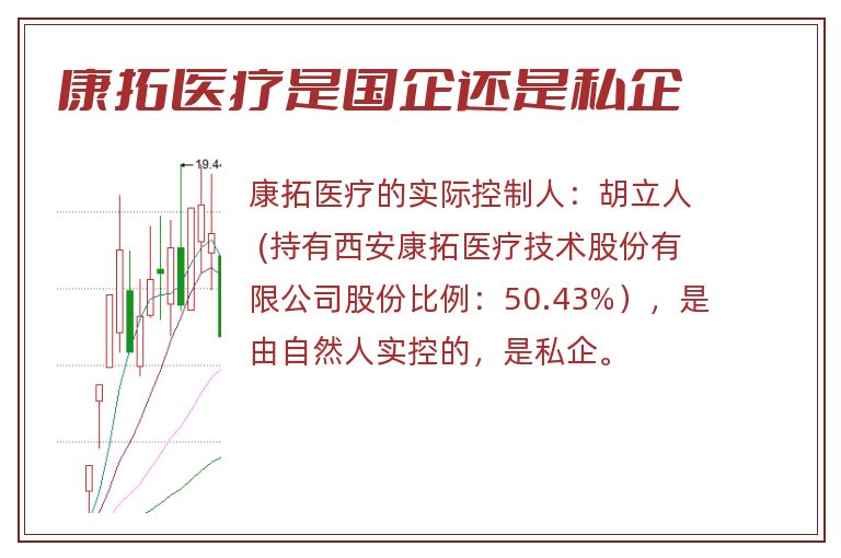 康拓医疗是国企还是私企