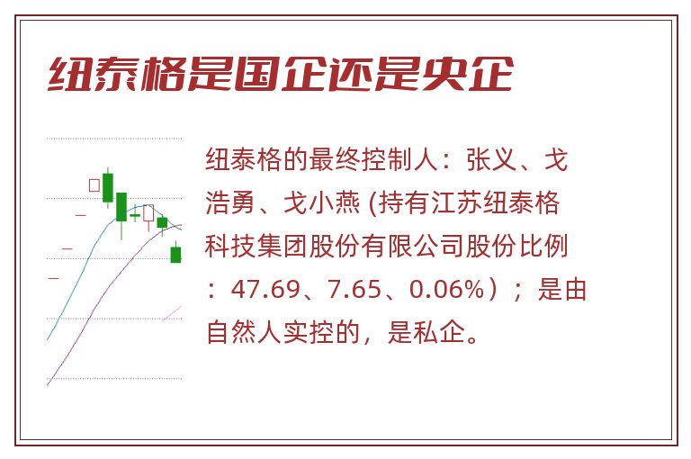 纽泰格是国企还是央企