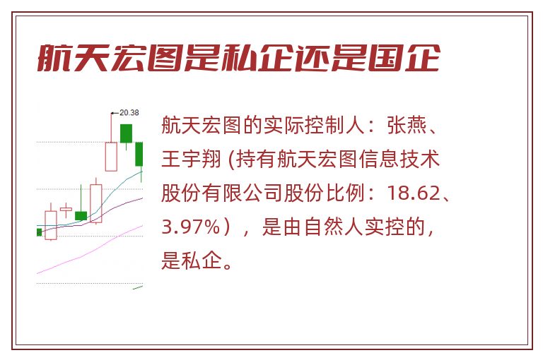 航天宏图是私企还是国企