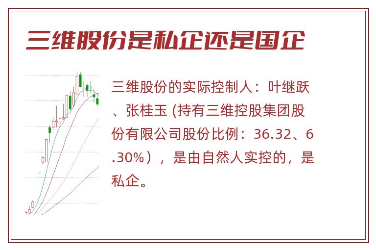 三维股份是私企还是国企