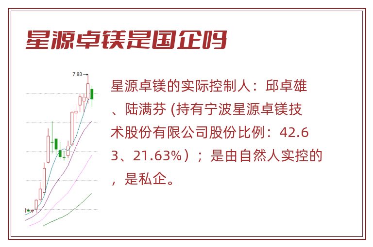 星源卓镁是国企吗