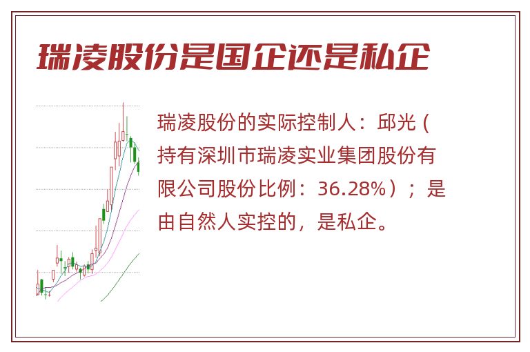 瑞凌股份是国企还是私企