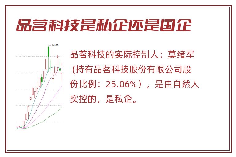 品茗科技是私企还是国企