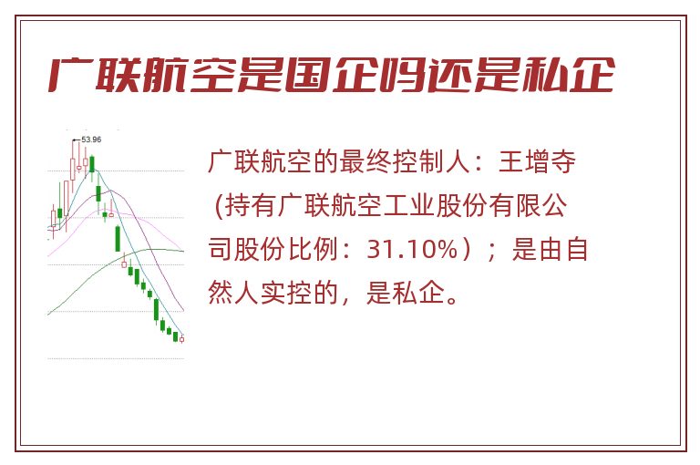 广联航空,广联航空是国企吗还是私企.jpg