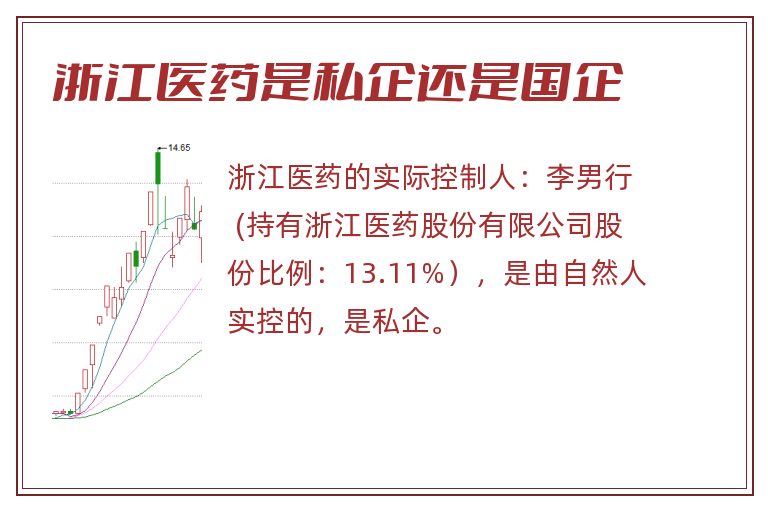 浙江医药是私企还是国企