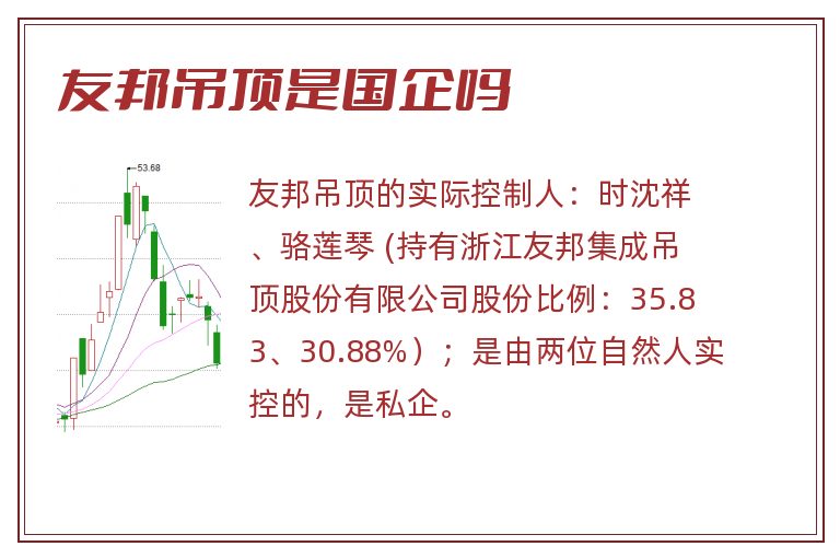 友邦吊顶是国企吗