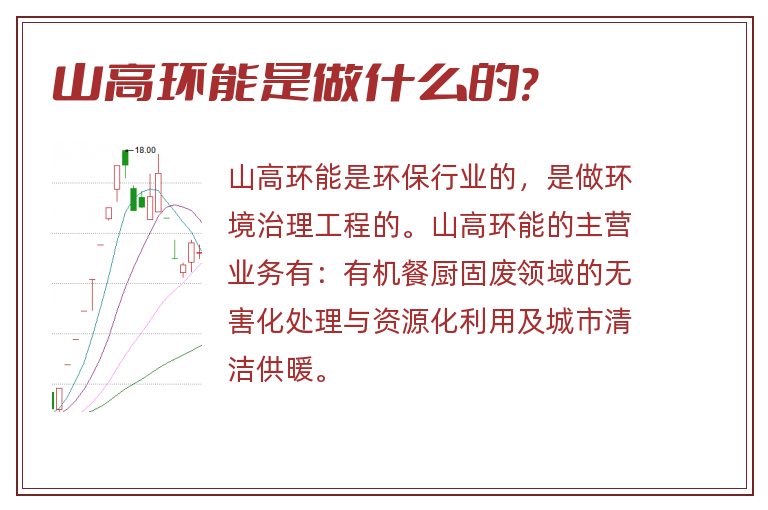 山高环能是做什么的?