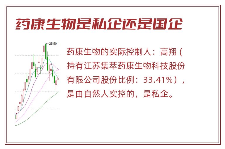 药康生物是私企还是国企