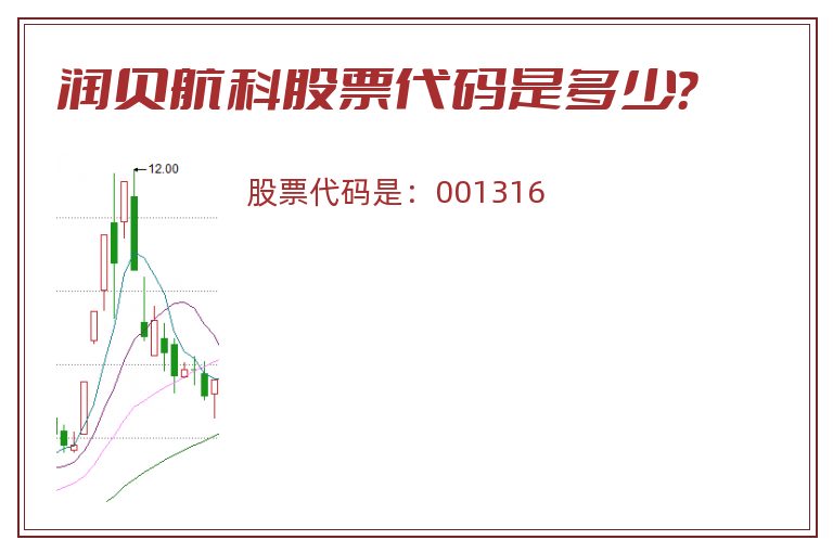 润贝航科股票代码是多少？