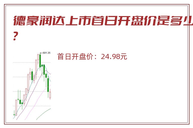 德豪润达上市首日开盘价是多少？