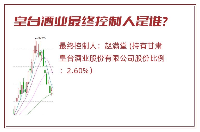 皇台酒业最终控制人是谁？