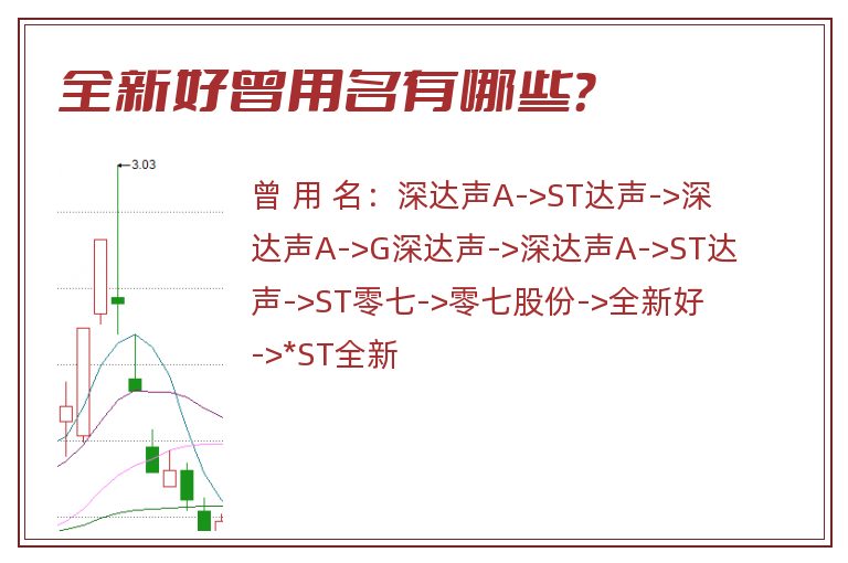 全新好曾用名有哪些？