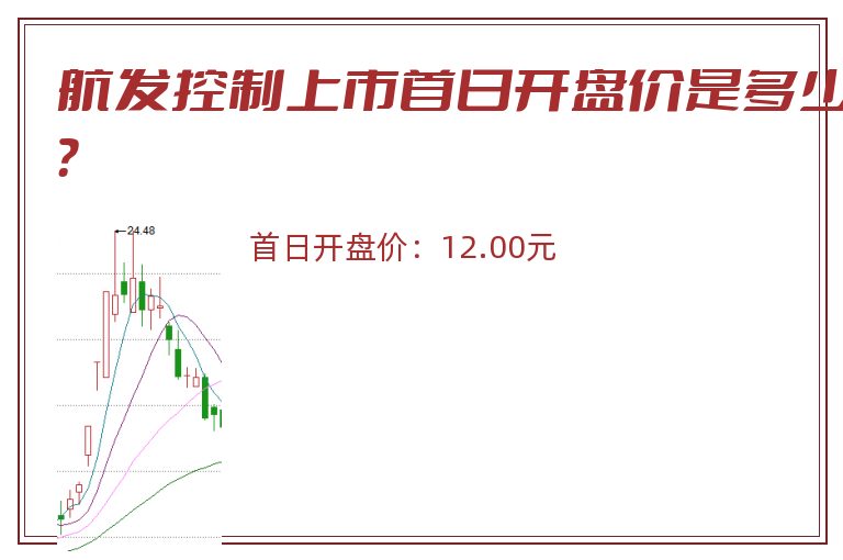 航发控制上市首日开盘价是多少？