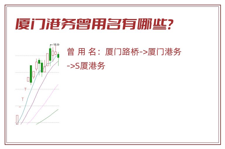 厦门港务曾用名有哪些？