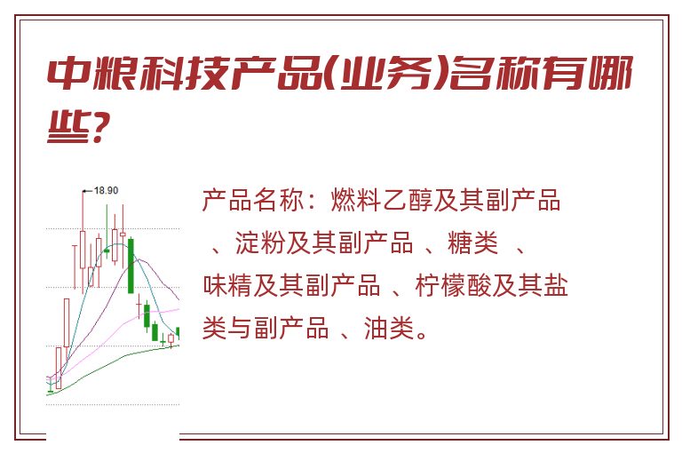 中粮科技产品（业务）名称有哪些？