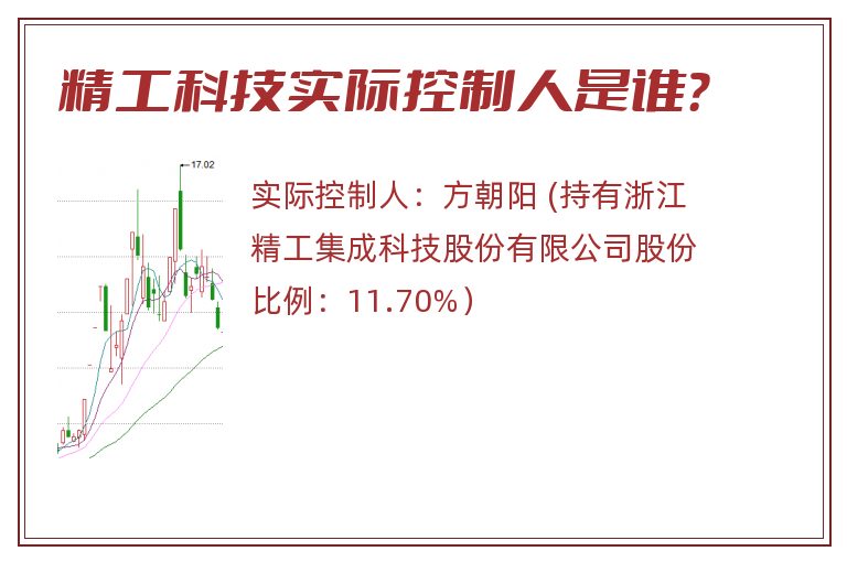 精工科技实际控制人是谁？