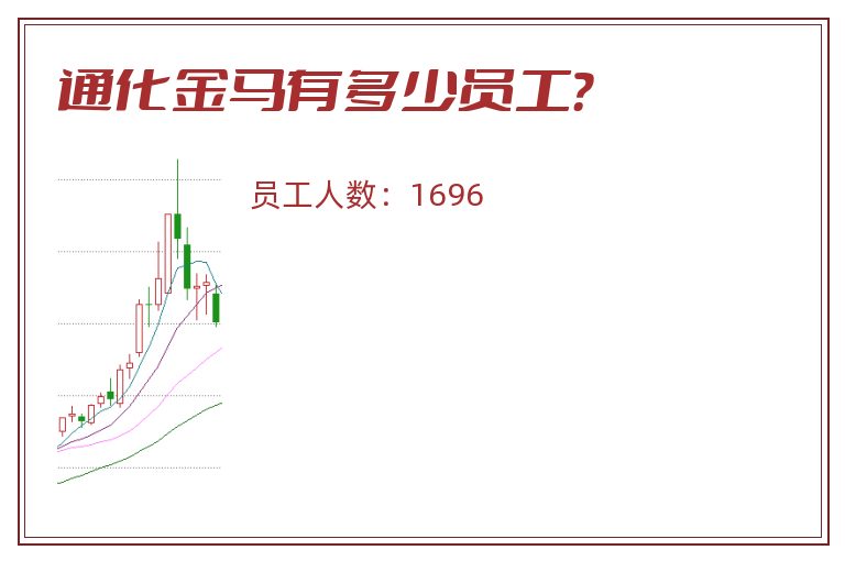 通化金马有多少员工？