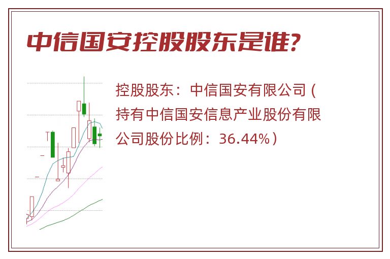 中信国安控股股东是谁？