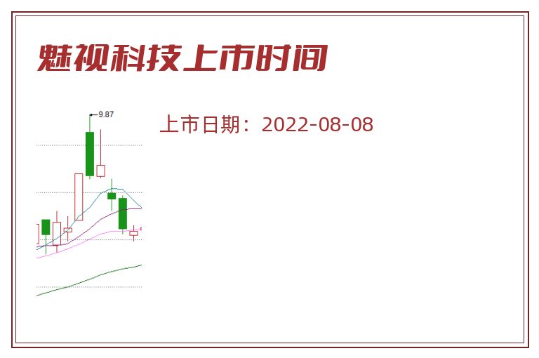 魅视科技上市时间