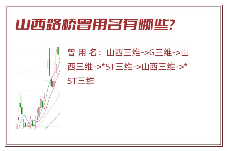 山西路桥曾用名有哪些？