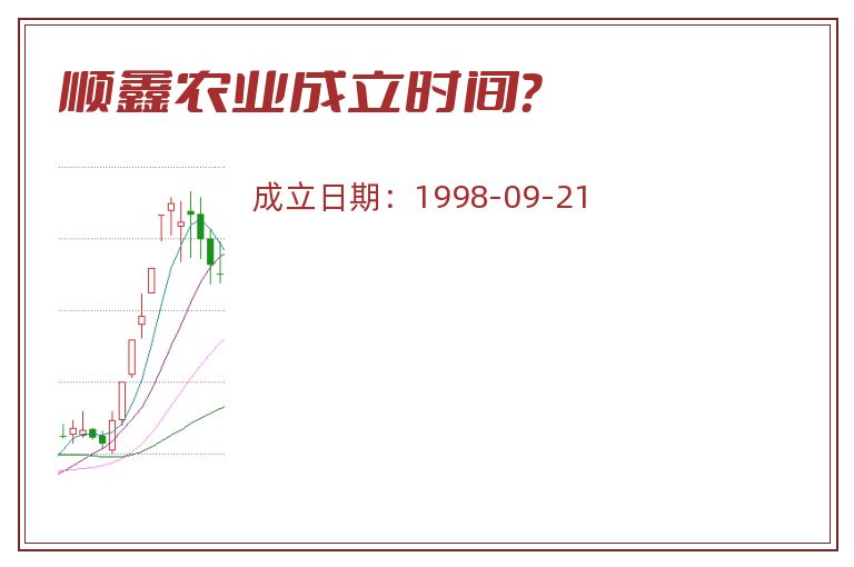 顺鑫农业成立时间？