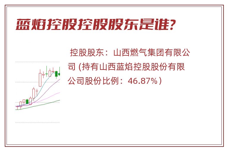 蓝焰控股控股股东是谁？