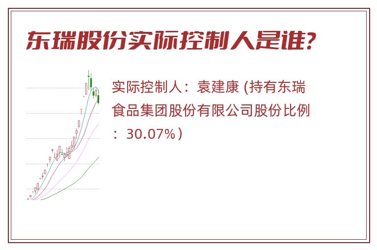 东瑞股份实际控制人是谁？