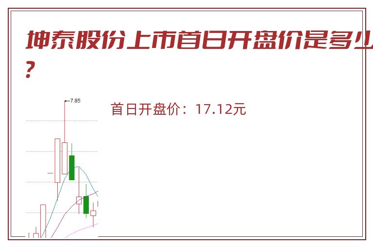 坤泰股份上市首日开盘价是多少？