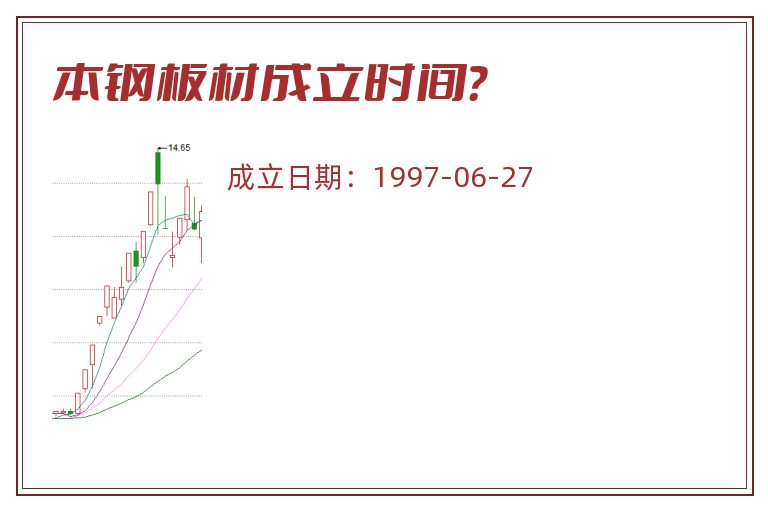 本钢板材成立时间？