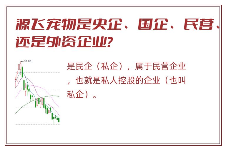 源飞宠物是央企、国企、民营、还是外资企业？